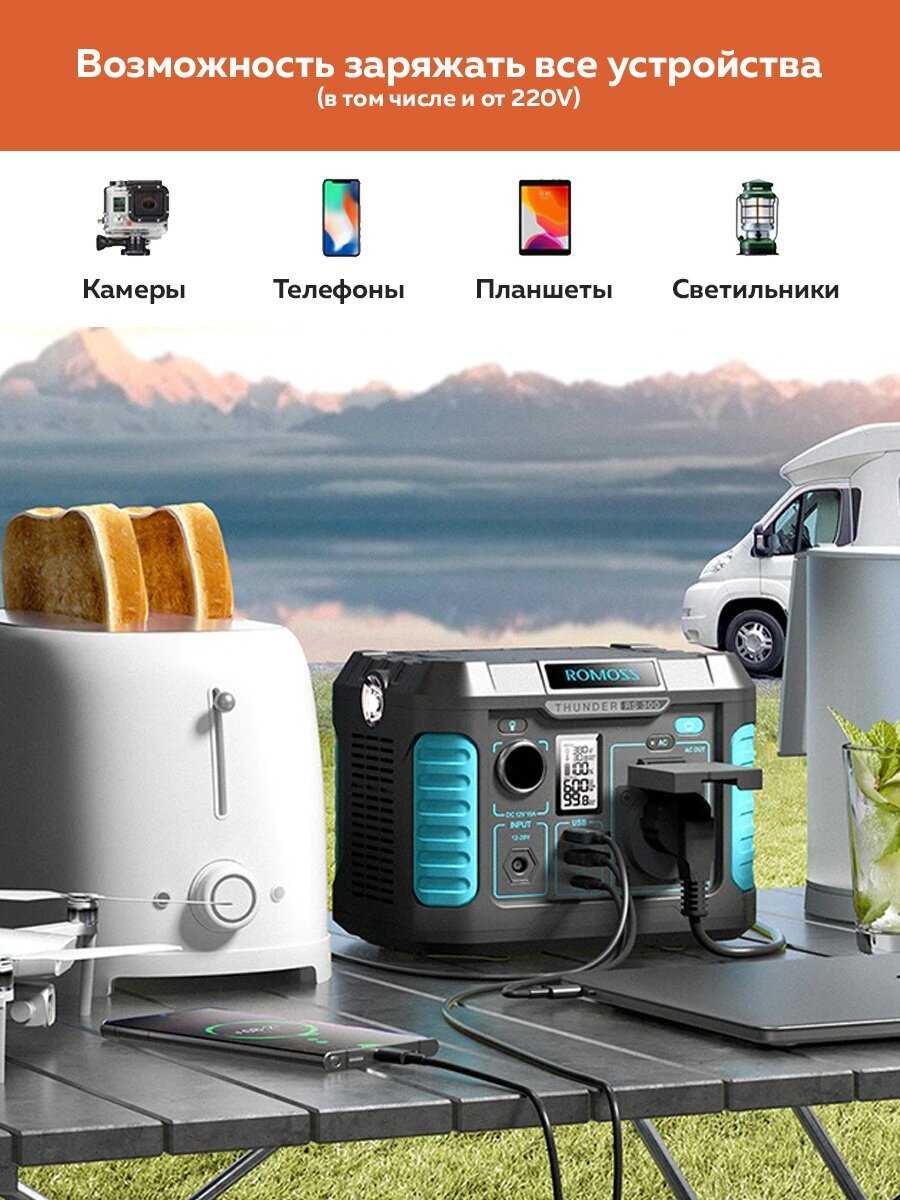 Портативная автономная электростанция ROMOSS 220B (300Вт-600Вт) фотография 17