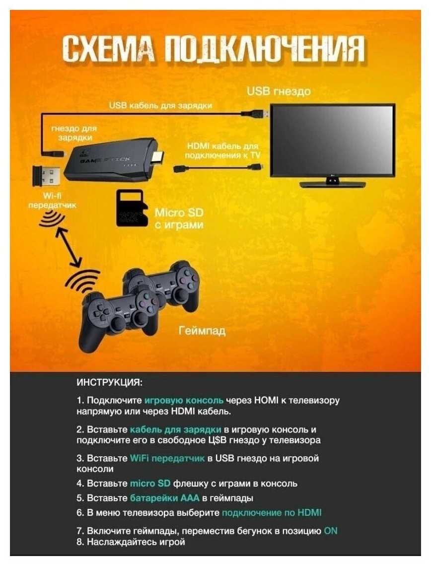 Игровая консоль Игровая консоль для телевизора (15000 ретро игр) фотография 1