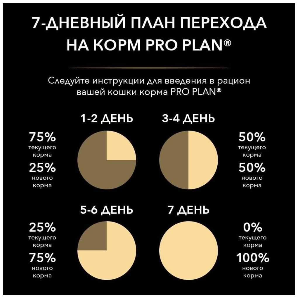 Корм для кошек Pro Plan Nutri Savour с океанической рыбой фотография 17