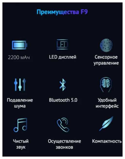 Беспроводные водонепроницаемые сенсорные Bluetooth наушники F9-5.1 TWS фотография 5