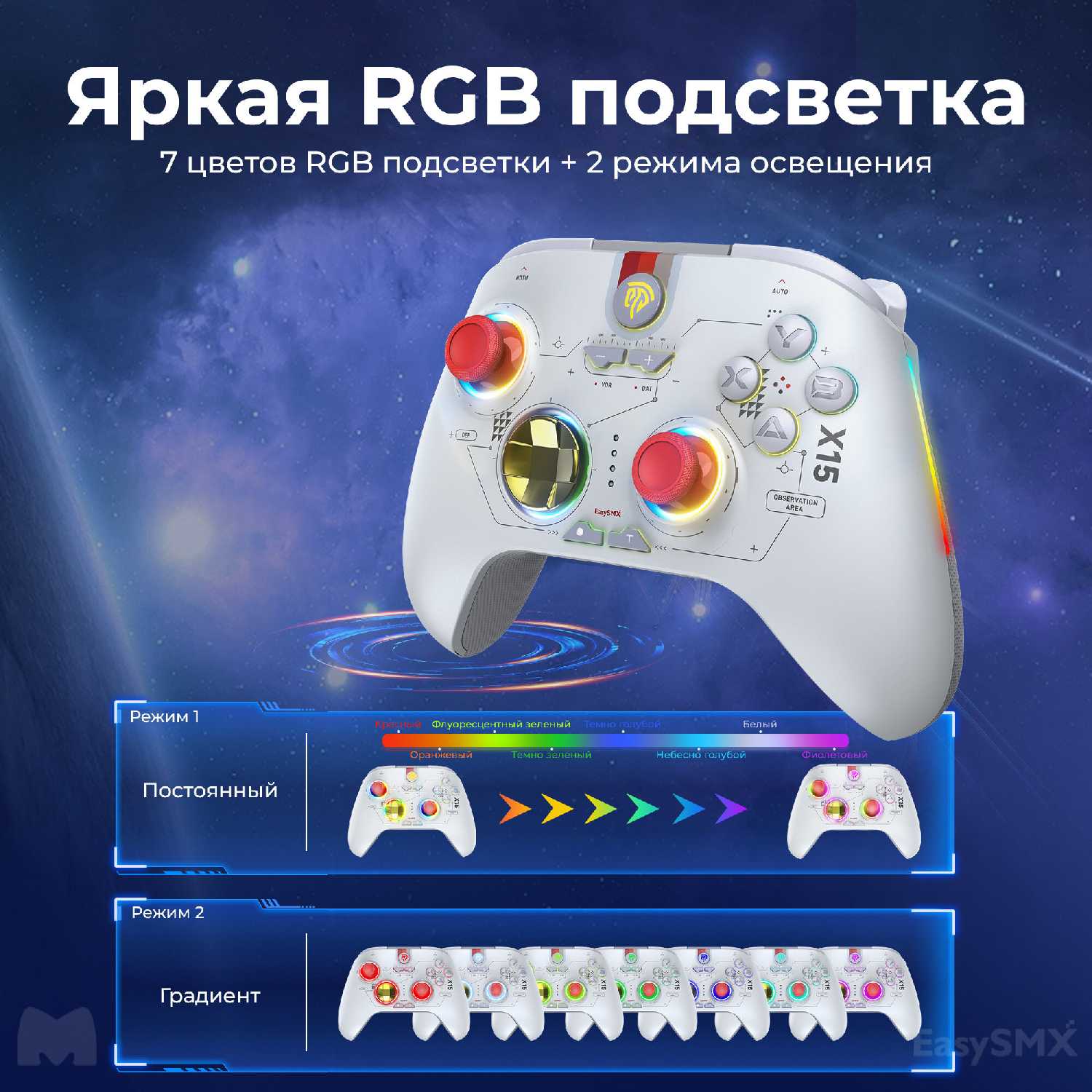 Беспроводной геймпад EasySMX X15 с RGB подсветкой / датчики Холла на триггерах/стиках (VG-C448) фотография 10