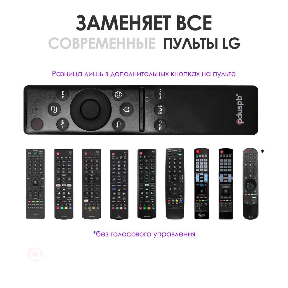Универсальный пульт дистанционного управления LG Smart TV фотография 7