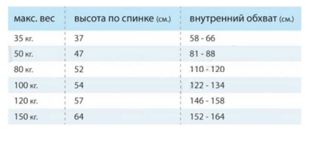 Жилет спасательный Жилет спасательный для взрослых фотография 11