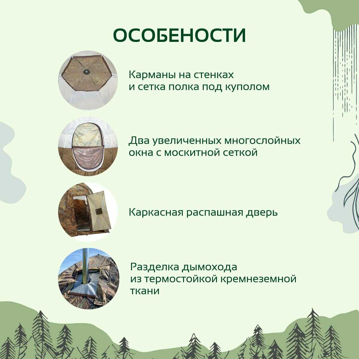 Туристическая палатка Stovetent (МФП-3) фотография 3
