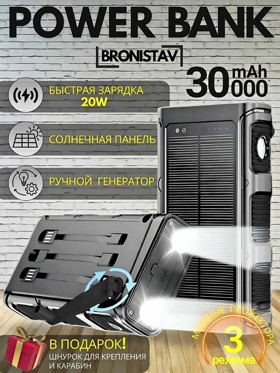 Power Bank 30000 mAh фотография 21