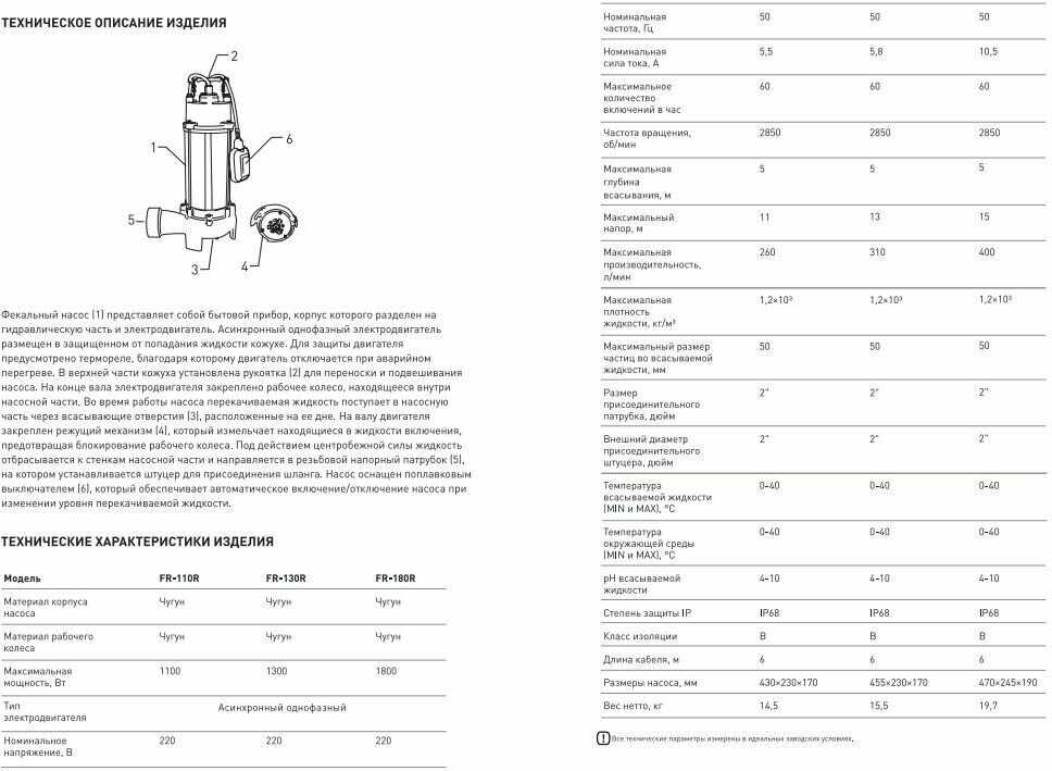 Фекальный насос Oasis FP 150/6 фотография 7