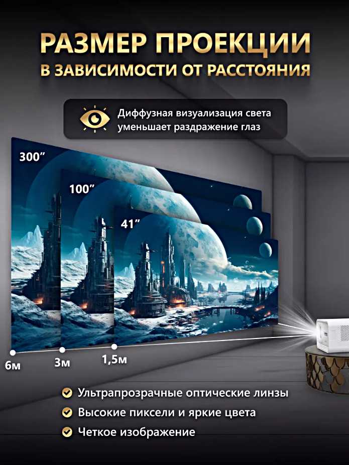 Проектор Umiio U8 PRO Full HD фотография 4