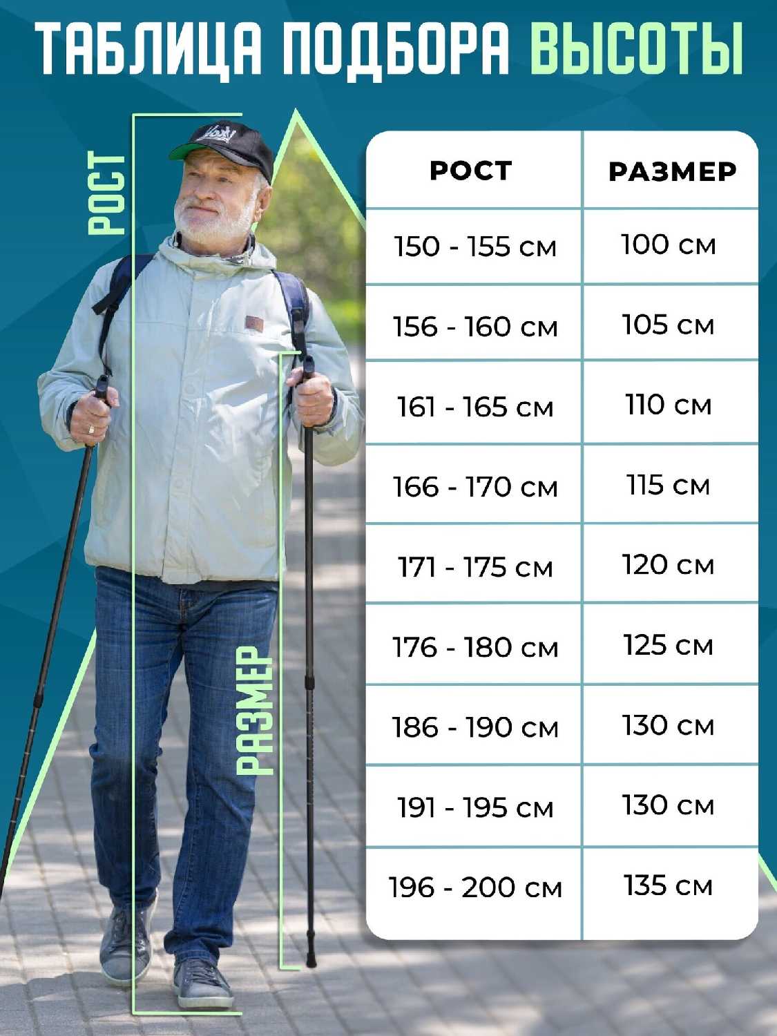 Палки для скандинавской ходьбы складные телескопические 65-135 см фотография 27