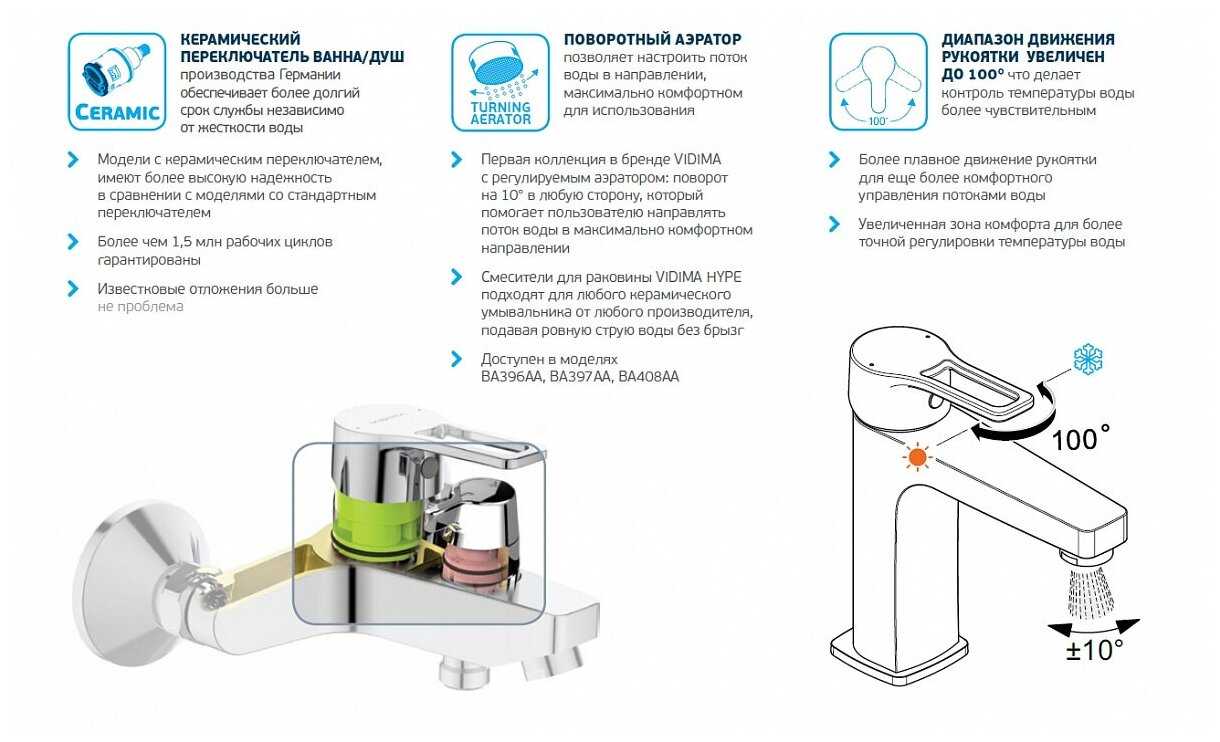 Смеситель для ванны VIDIMA Хайп BA398AA, рычажный фотография 12