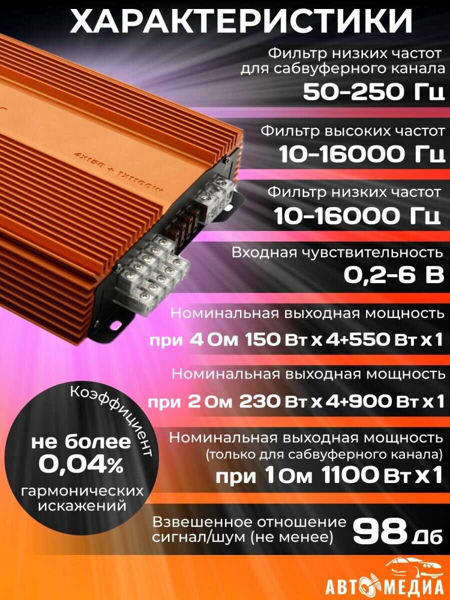 Усилитель DL Audio Raven 5.1100 (5-ти канальный усилитель) фотография 18