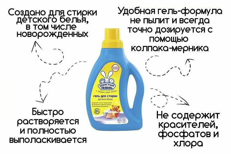 Жидкое средство Ушастый Нянь (2,7л) фотография 15