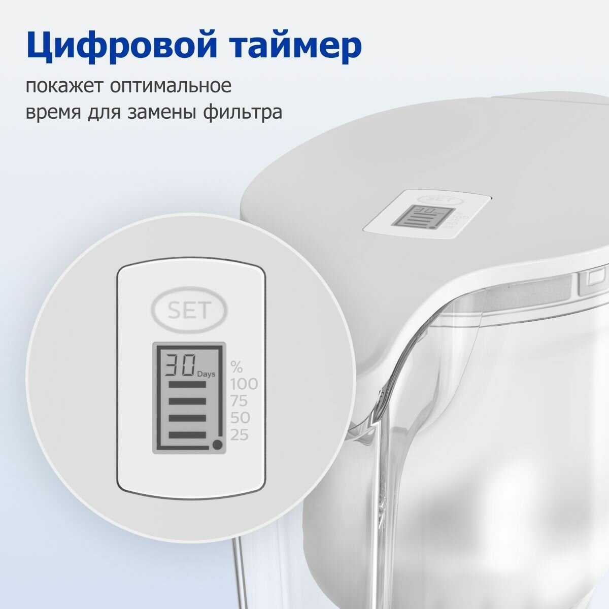 Кувшин для воды Philips AWP2935WHT/58 фотография 10