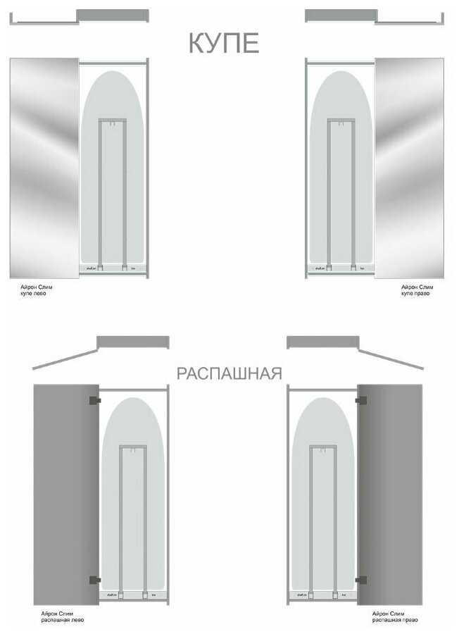 Гладильная доска-трансформер Айрон Слим Эко распашная фотография 2