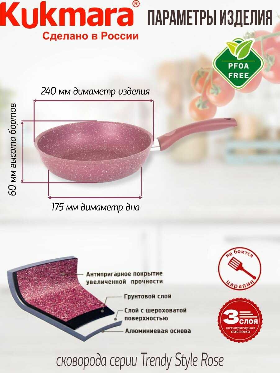 Сковорода Kukmara Trendy style (240tsr) фотография 15