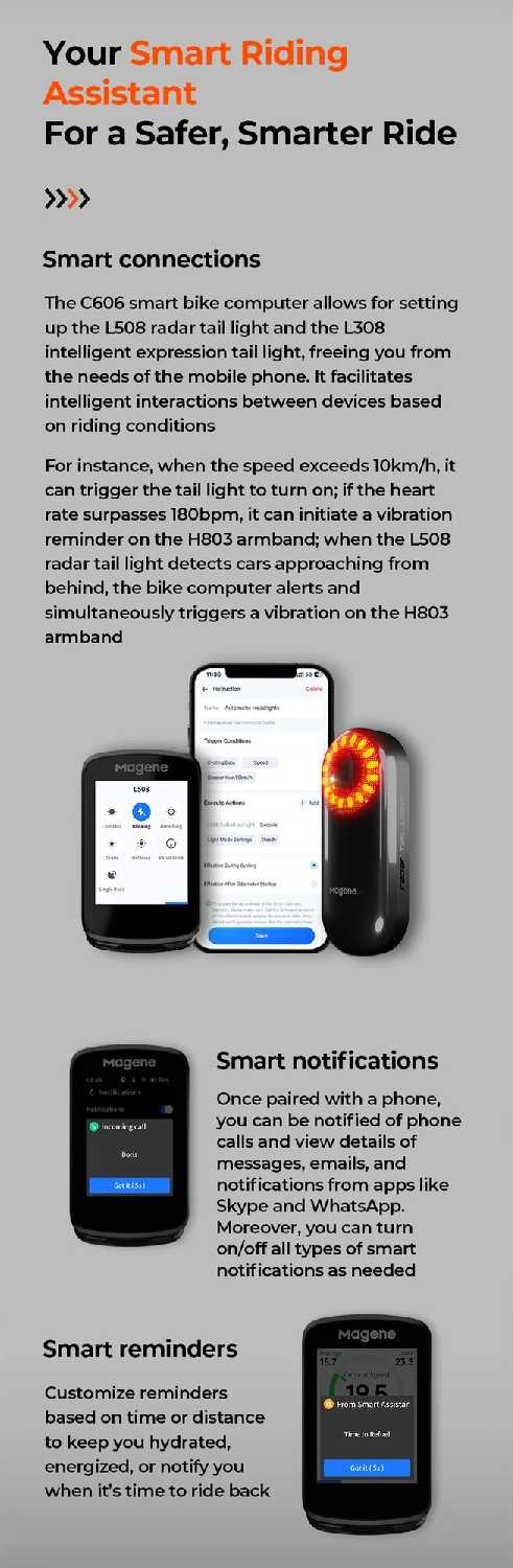 Велосипедный компьютер Magene C606 фотография 7