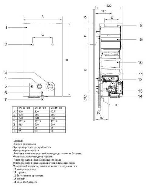 Проточный газовый водонагреватель BOSCH WR 13-2B23 фотография 13