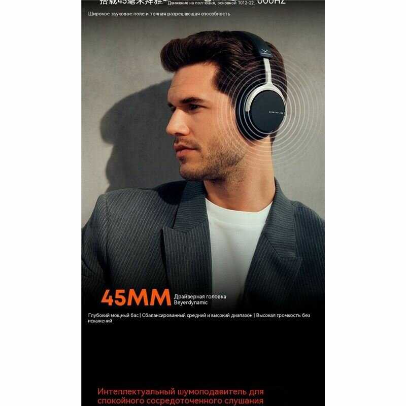 Беспроводные наушники Beyerdynamic AVENTHO 200 фотография 8