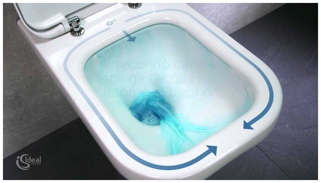 Унитаз-компакт Ideal Standard Connect AquaBlade (E047901) фотография 15
