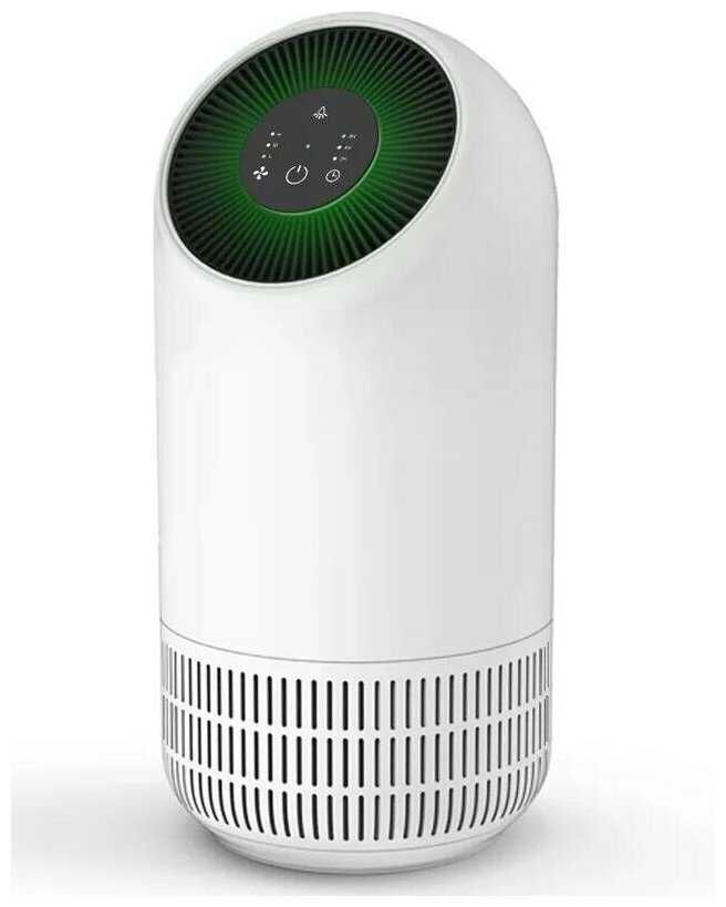 Очиститель воздуха Hysure Fillo Air Purifier фотография 6