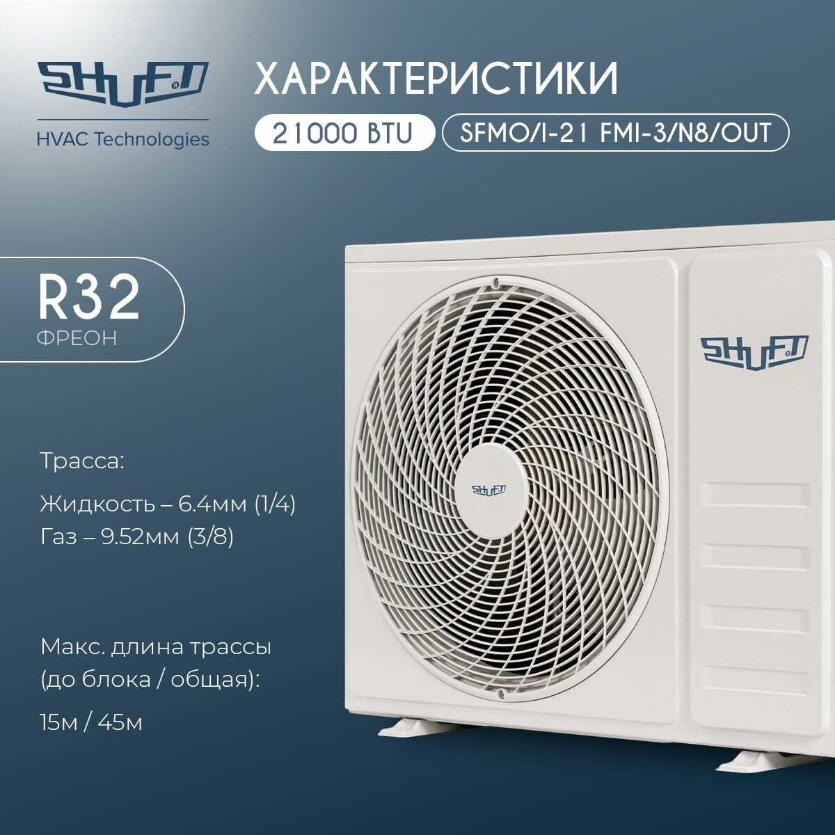 Мульти-сплит система SHUFT SFMS/I-09+07+07 (FMI-21-3/N8) фотография 7