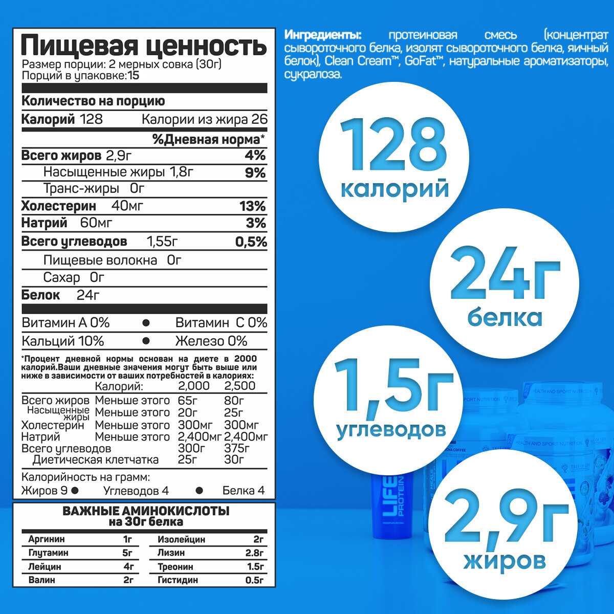 Протеин Life Protein Протеин сывороточный + Изолят (4LB) фотография 20