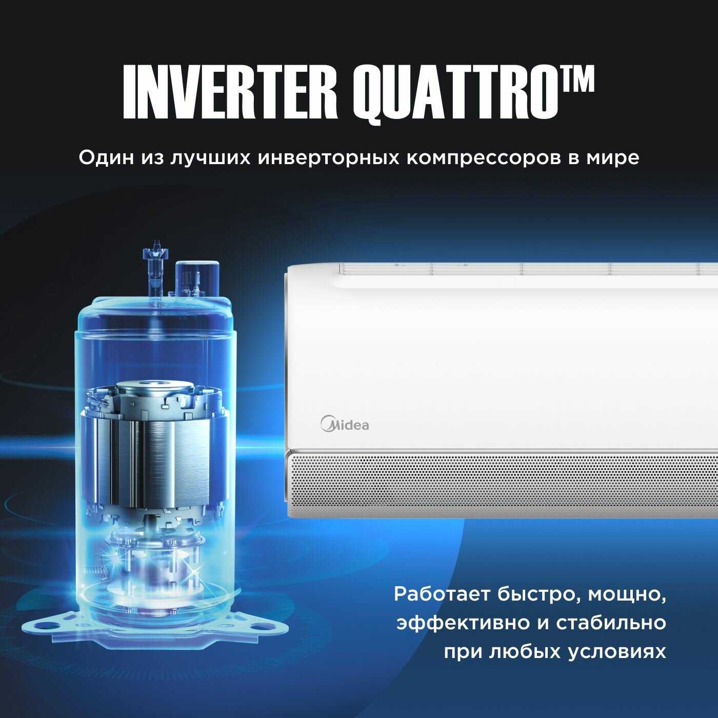 Настенная сплит-система Midea Breezeless (MSFA2W-09N8D6-I/MSFA1-09N8D6-O) фотография 2