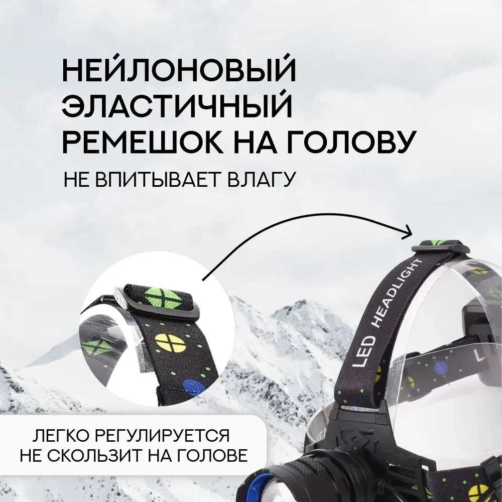 Фонарь налобный SimpleShop фотография 19