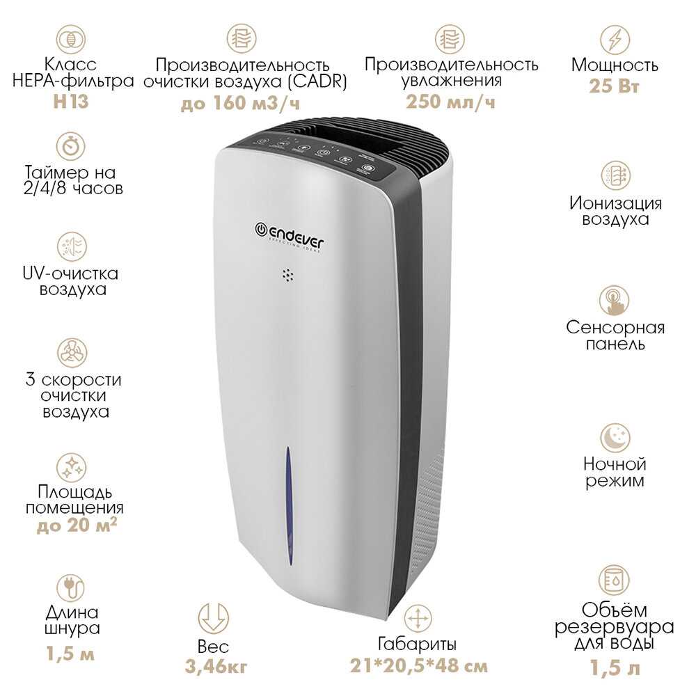 Очиститель-увлажнитель воздуха ENDEVER OASIS-200 фотография 2