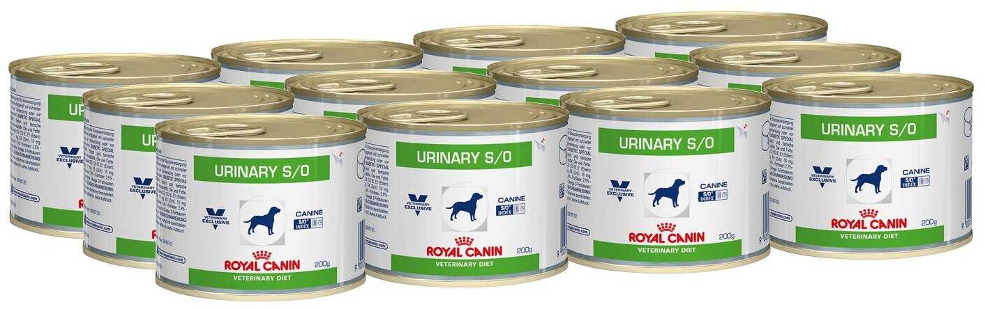 Корм для собак Royal Canin Urinary S/O