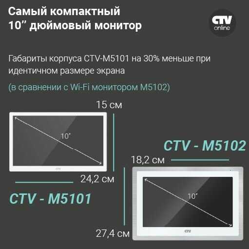Монитор видеодомофона CTV M5101 с Wi-Fi фотография 8