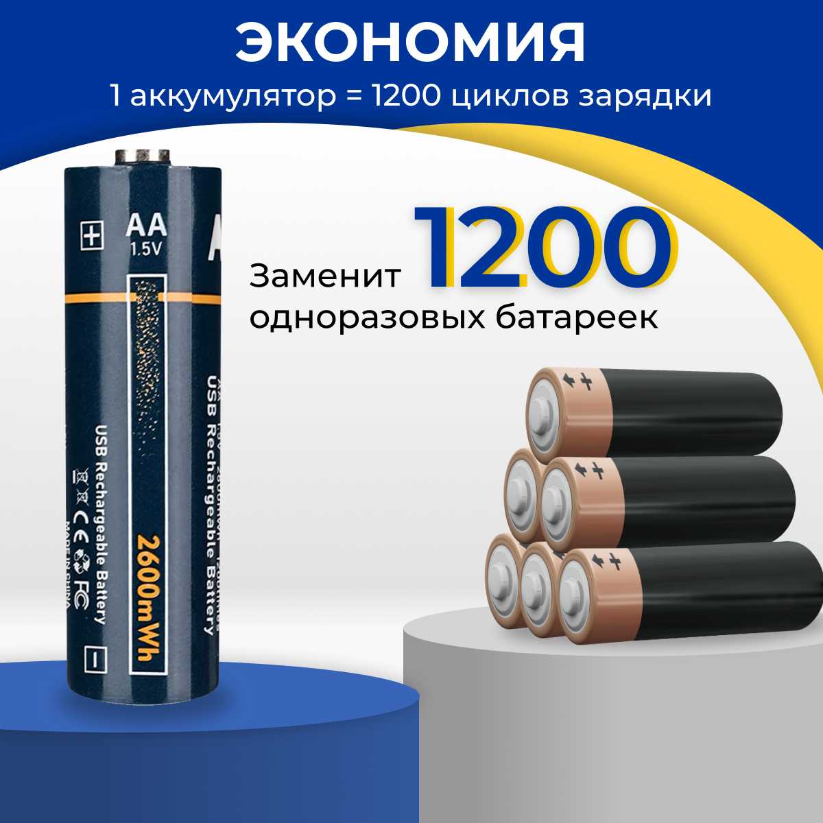 Аккумуляторные батарейки AA 2600 мАч Type-C фотография 5