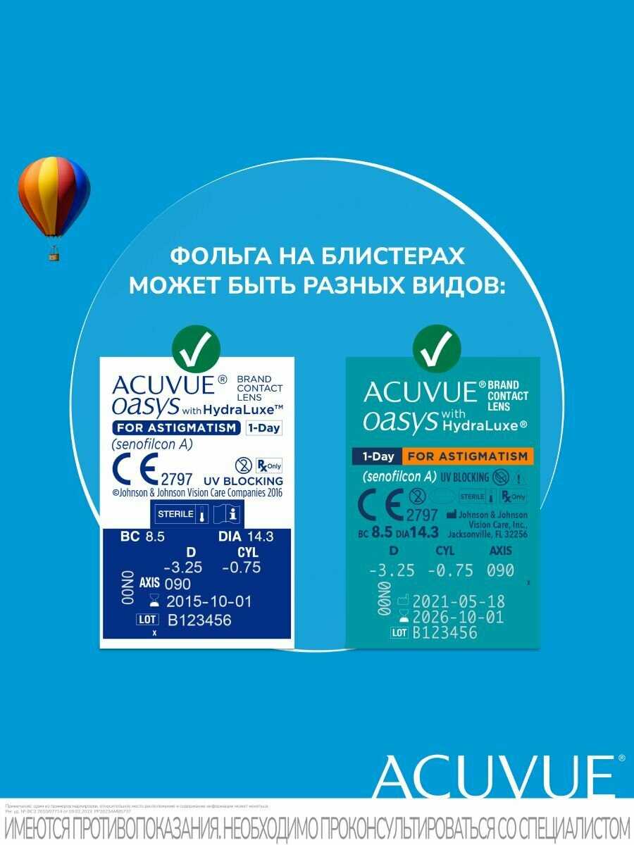 Астигматические линзы 1-Day Acuvue Oasys with HYDRALUXE for Astigmatism фотография 1