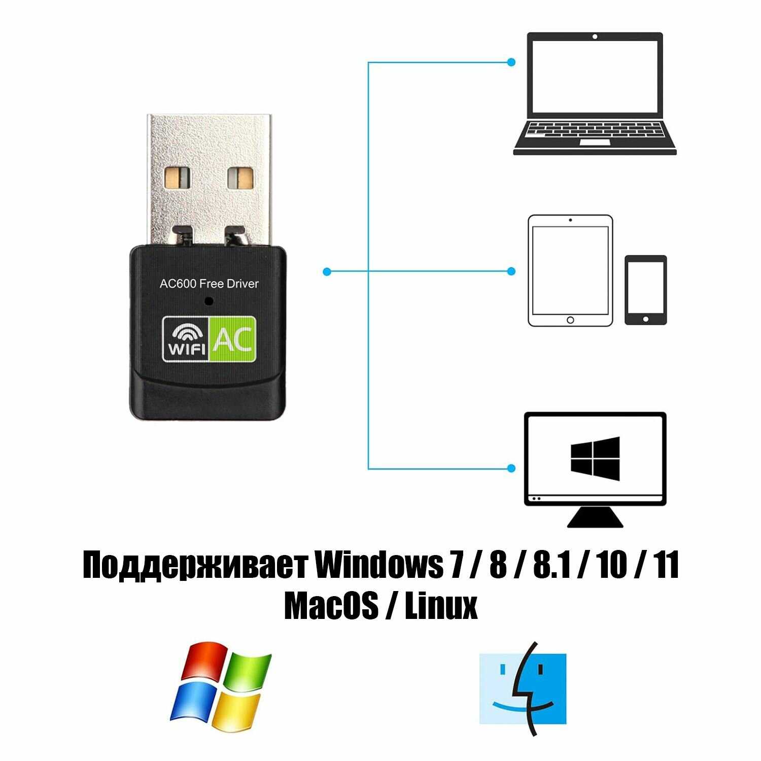 Wi-Fi адаптер Орбита Wi-Fi адаптер (OT-PCK28) фотография 7