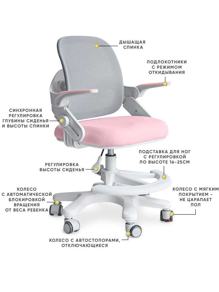 Детское кресло ErgoKids Dumbo Air (Y-308 PG) фотография 12