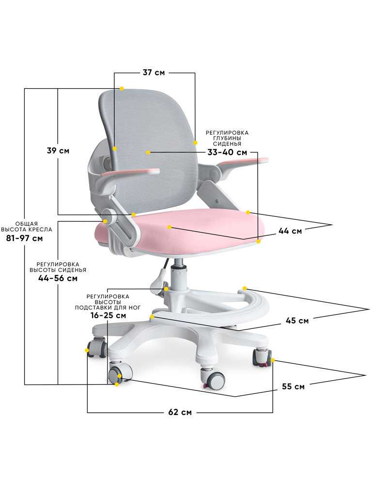 Детское кресло ErgoKids Dumbo Air (Y-308 PG) фотография 13