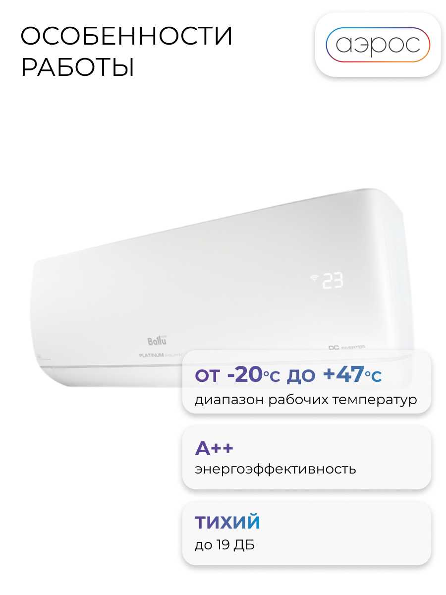 Кондиционер Ballu BSPKI-10HN8 фотография 24