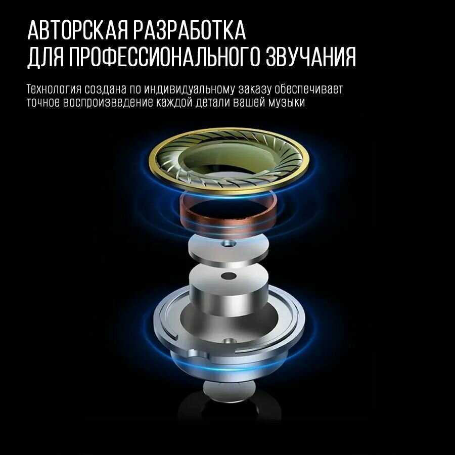 Наушники KZ Acoustics Saga Bass с микрофоном фотография 3