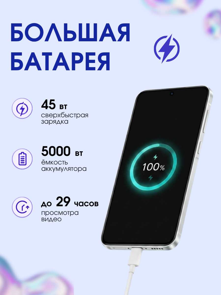 Смартфон Samsung Galaxy A37 фотография 4