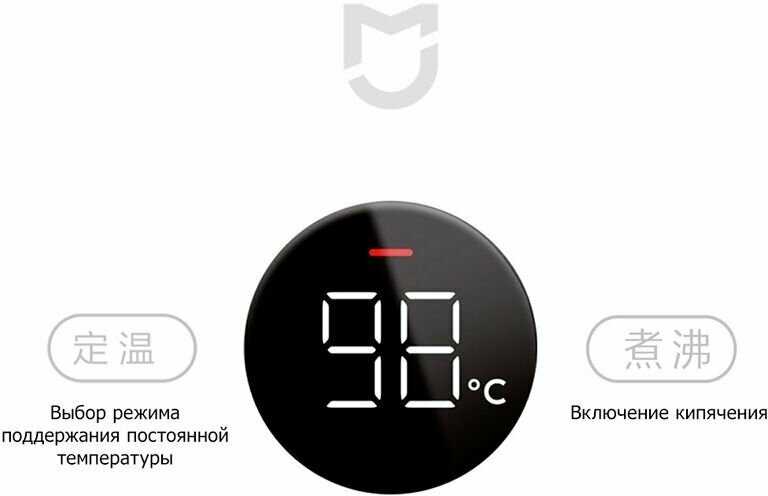 Умный термостатический чайник Xiaomi Mijia Constant Temperature Kettle 3 Pro (MJJYSH03YM) фотография 6