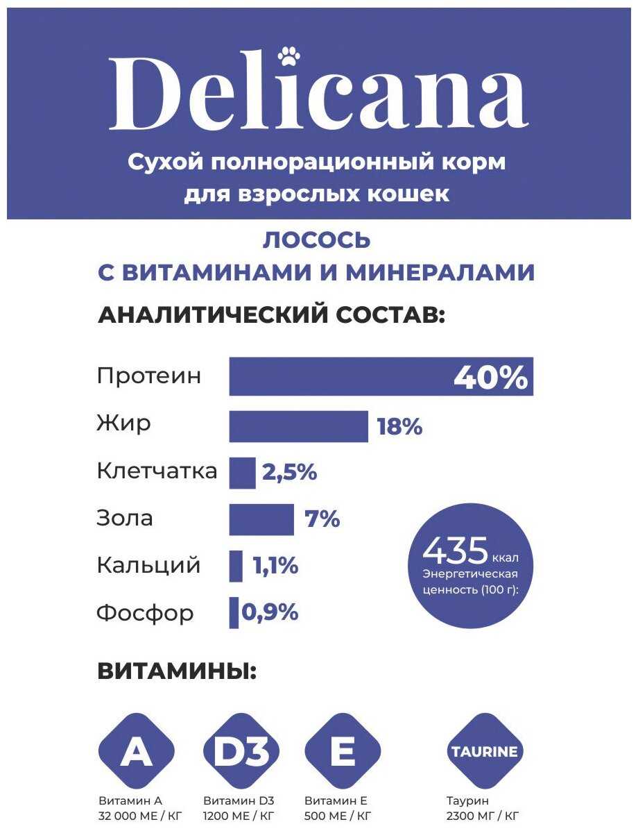 Корм для кошек Delicana с лососем фотография 14
