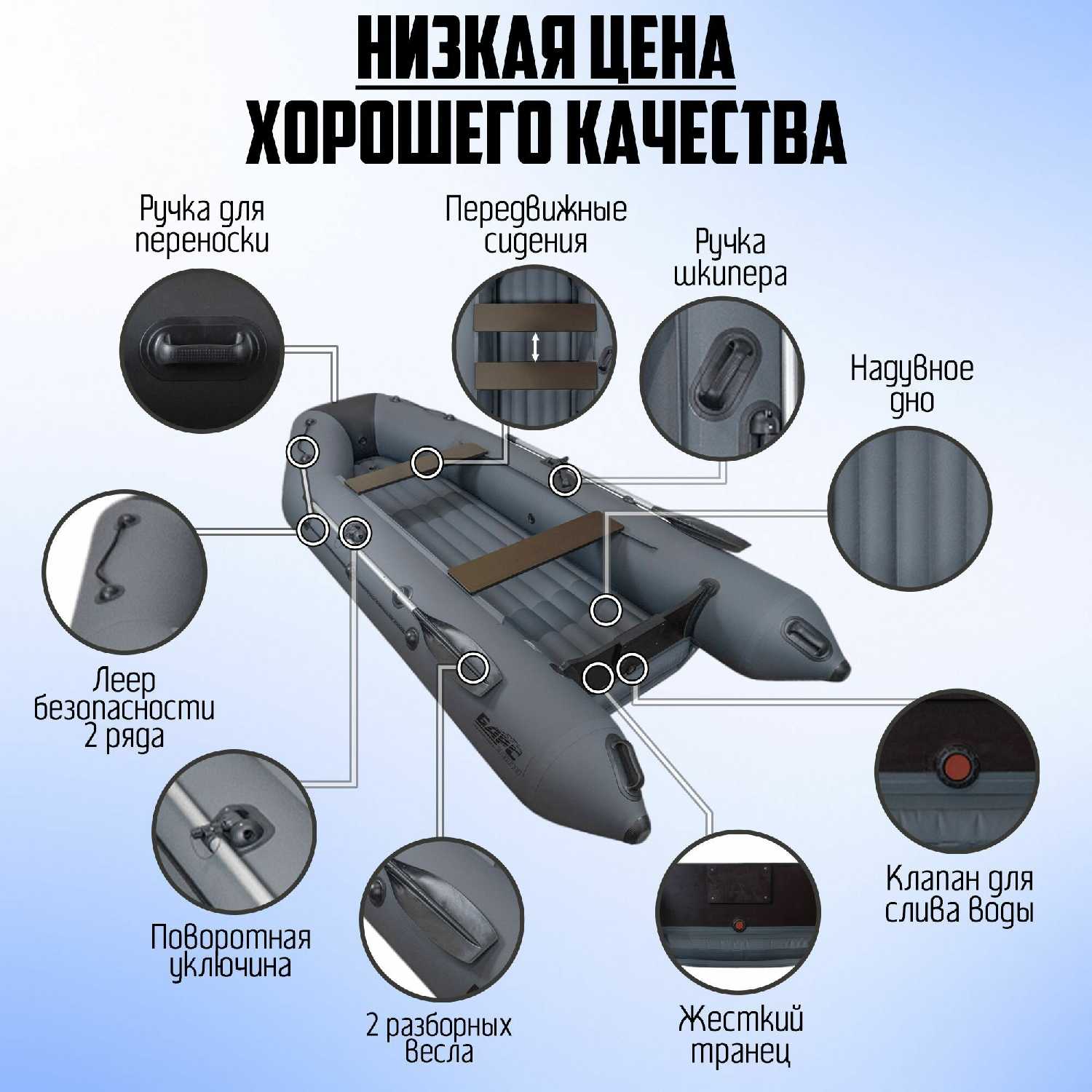 Лодка надувная Барс Барс-260 фотография 2