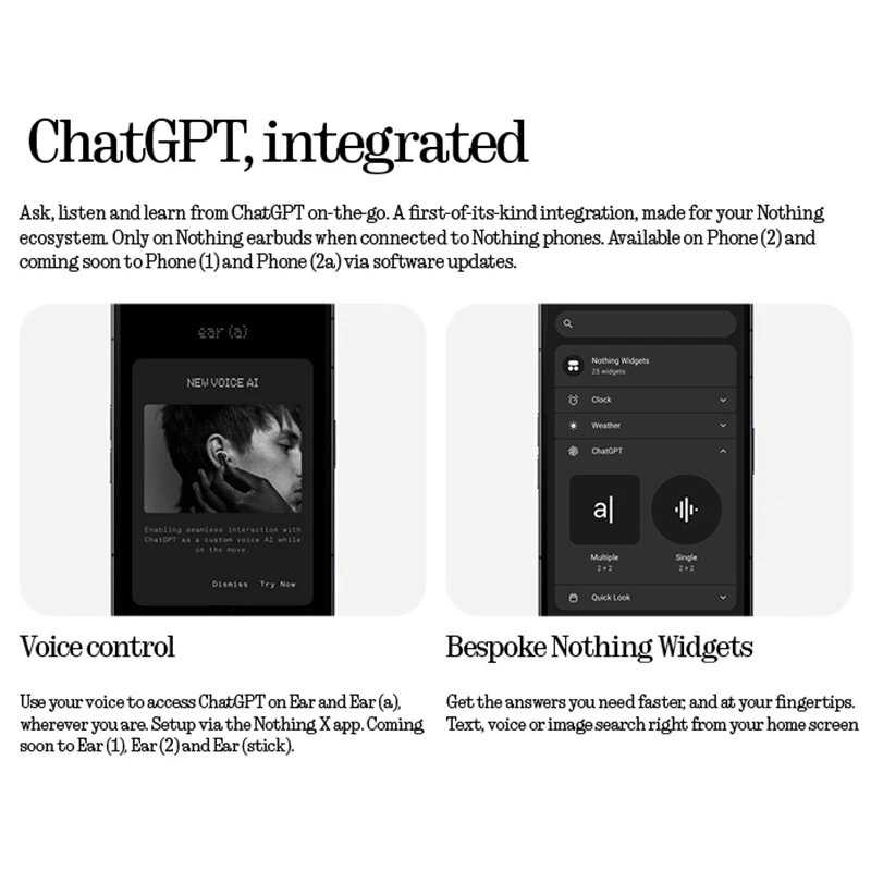 Беспроводные наушники Nothing Ear (a) фотография 5