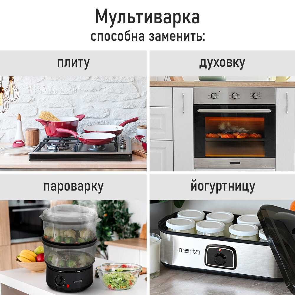 Мультиварка скороварка Мультиповар фотография 3