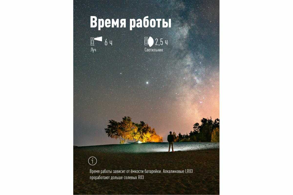 Фонарь Космос Фонарь (KOS703B) фотография 3