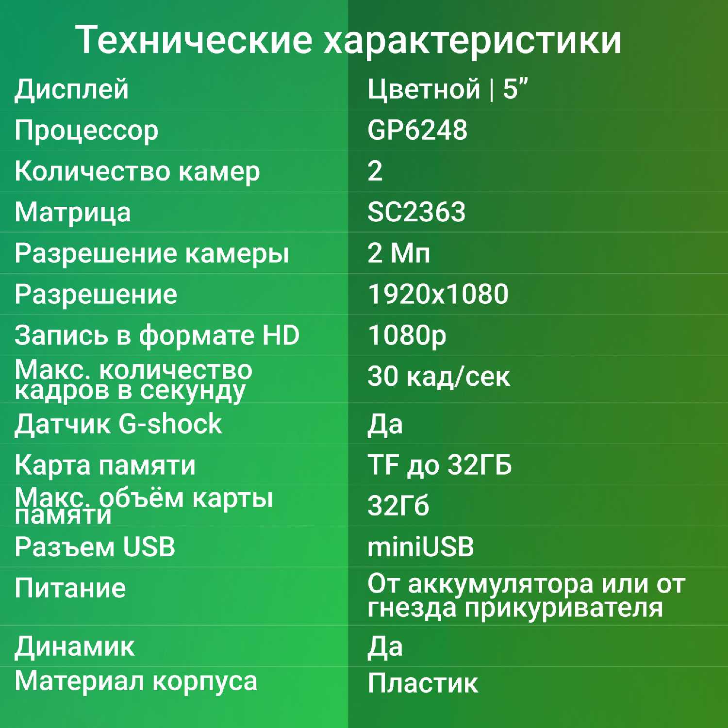 Видеорегистратор Digma FreeDrive 404 MIRROR DUAL (GP6248) фотография 4