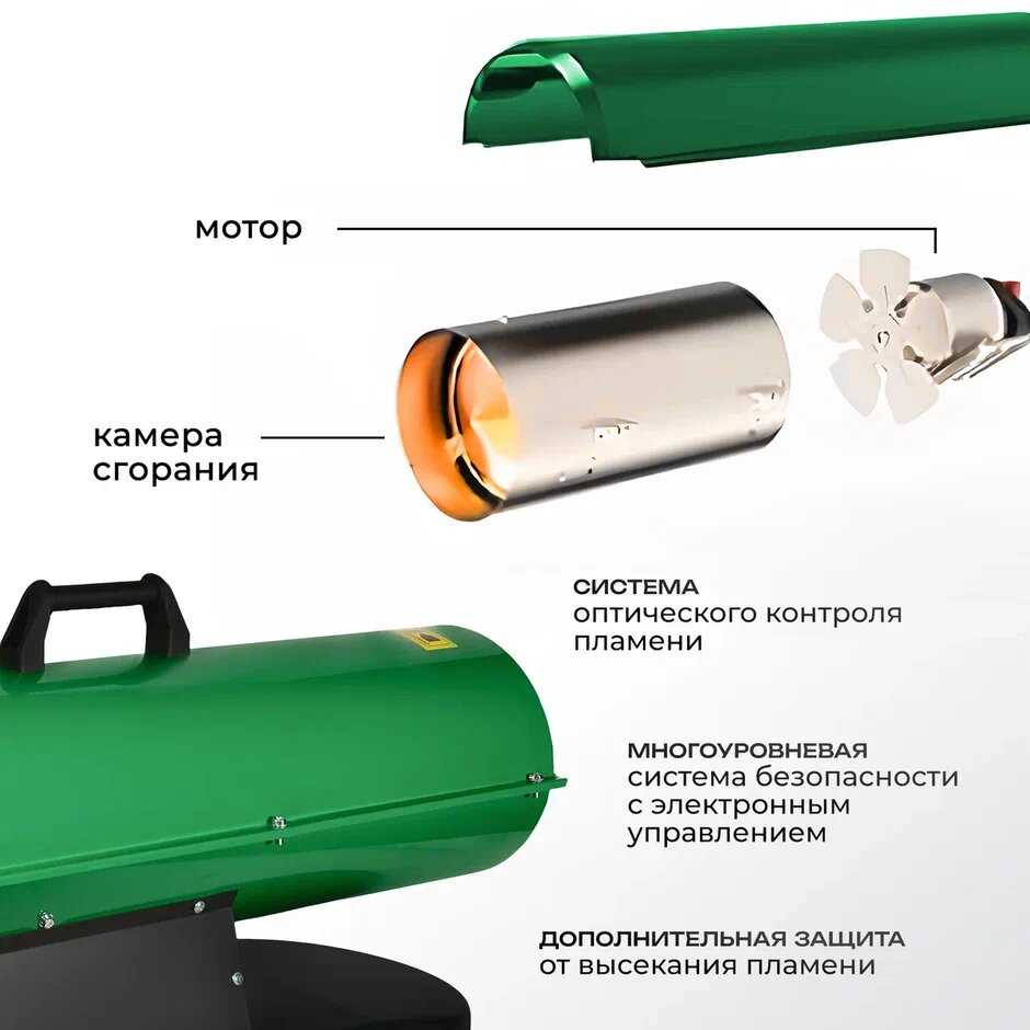 Дизельная тепловая пушка Electrolite TPD-20 фотография 1