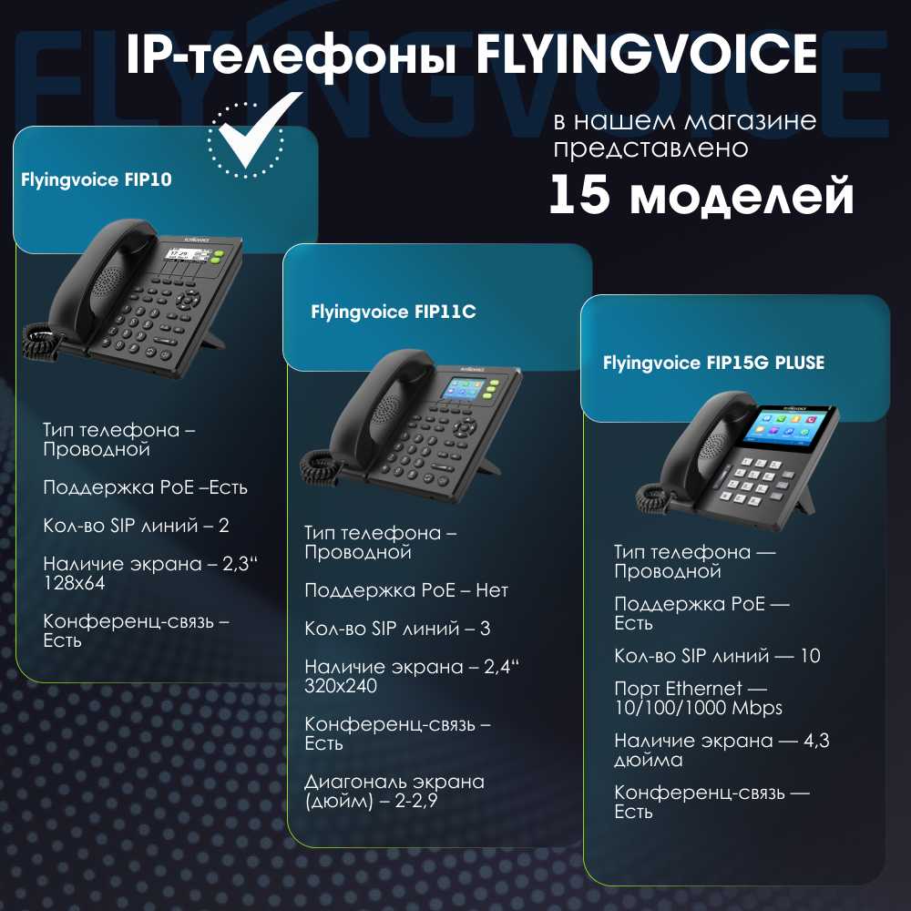 Телефон IP Flyingvoice FIP-10P черный (FIP10P) фотография 3