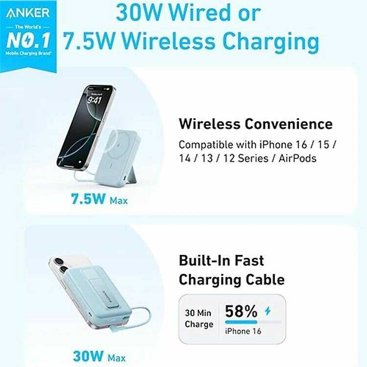 Внешний аккумулятор Anker Zolo Magsafe Power Bank 10000mAh (30W) фотография 6