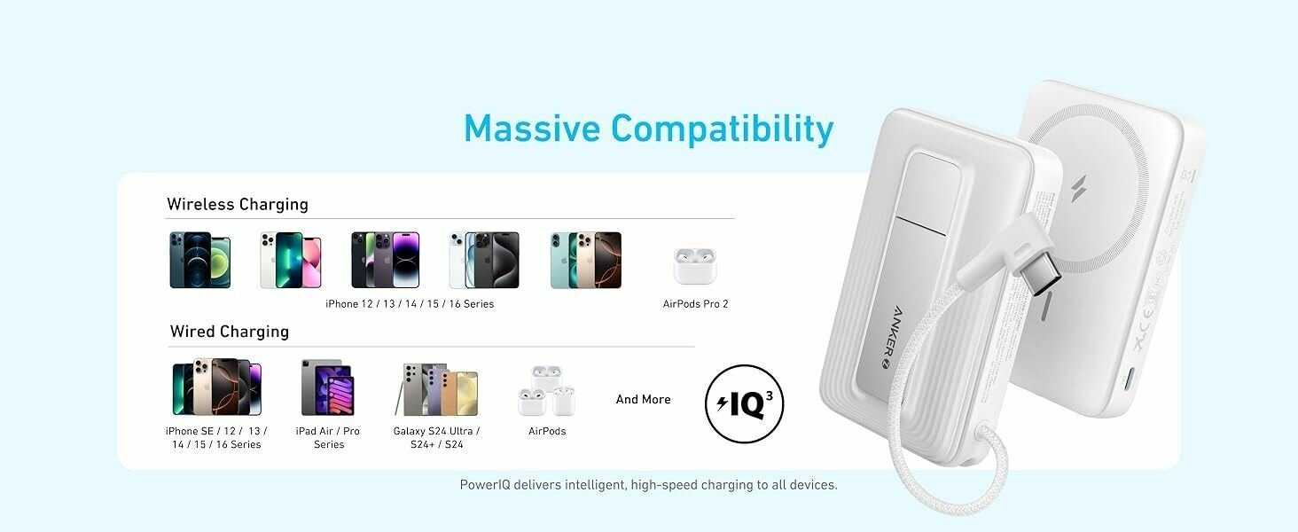 Внешний аккумулятор Anker Zolo Magsafe Power Bank 10000mAh (30W) фотография 7