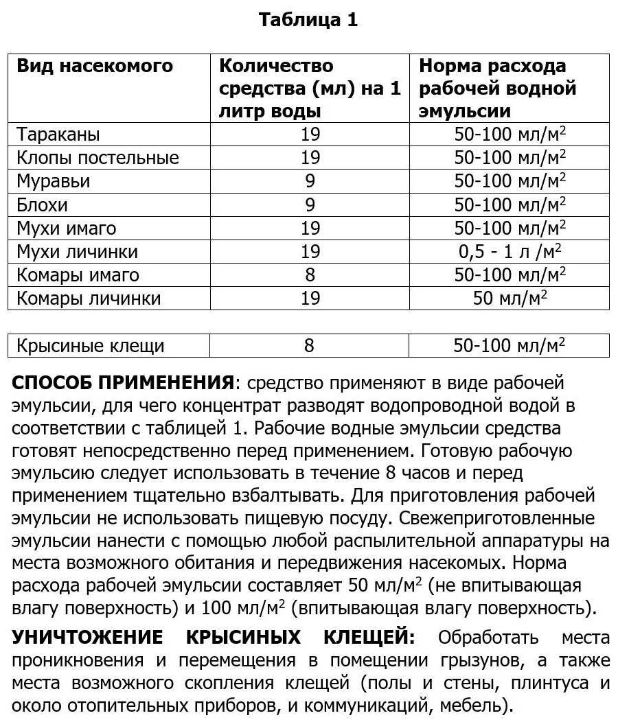 Средство от насекомых Таран (50 мл 2 шт) фотография 21